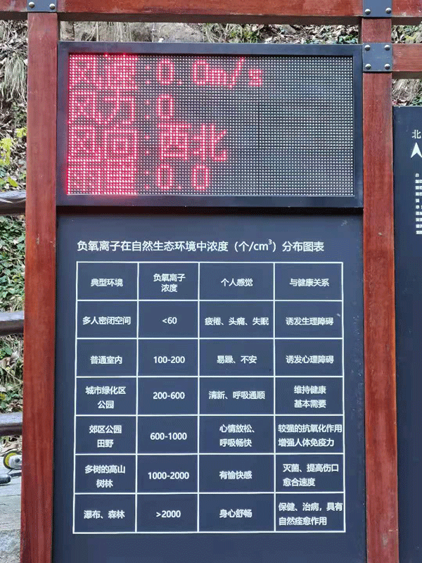 自然生態(tài)環(huán)境監(jiān)測站解決方案